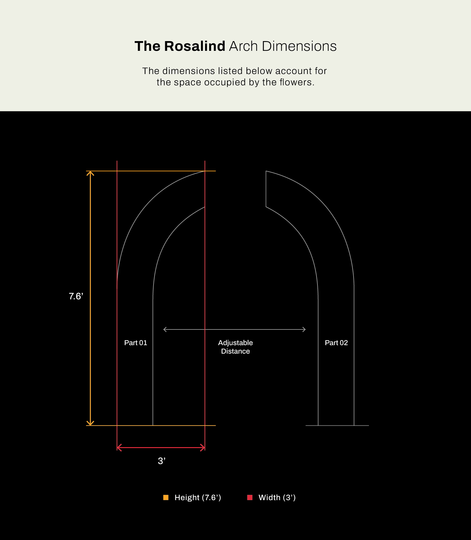 The Rosalind - Image 4